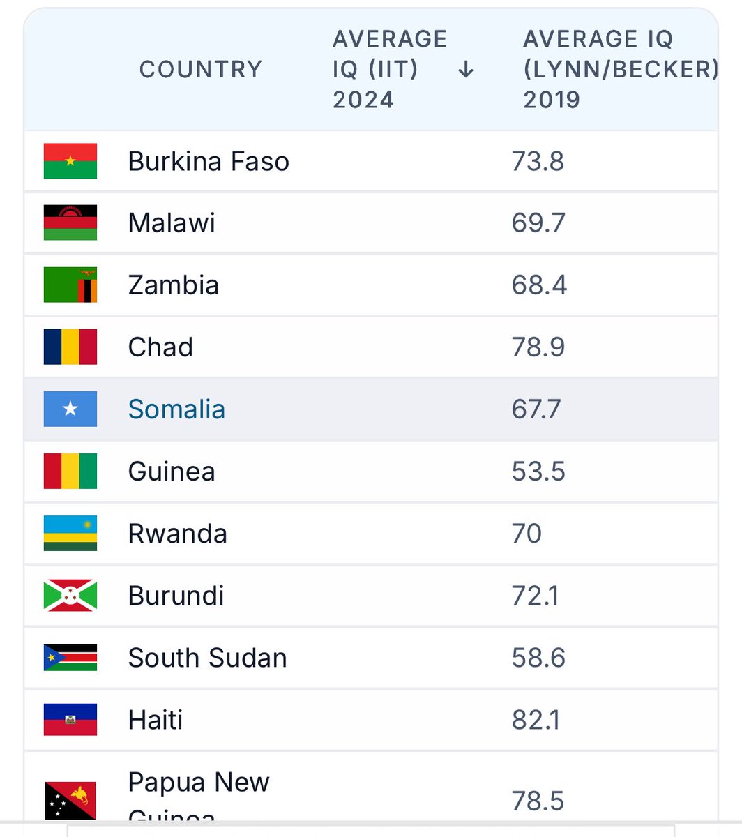 leilani dowding 🌸🚜 ☮️ tweet media