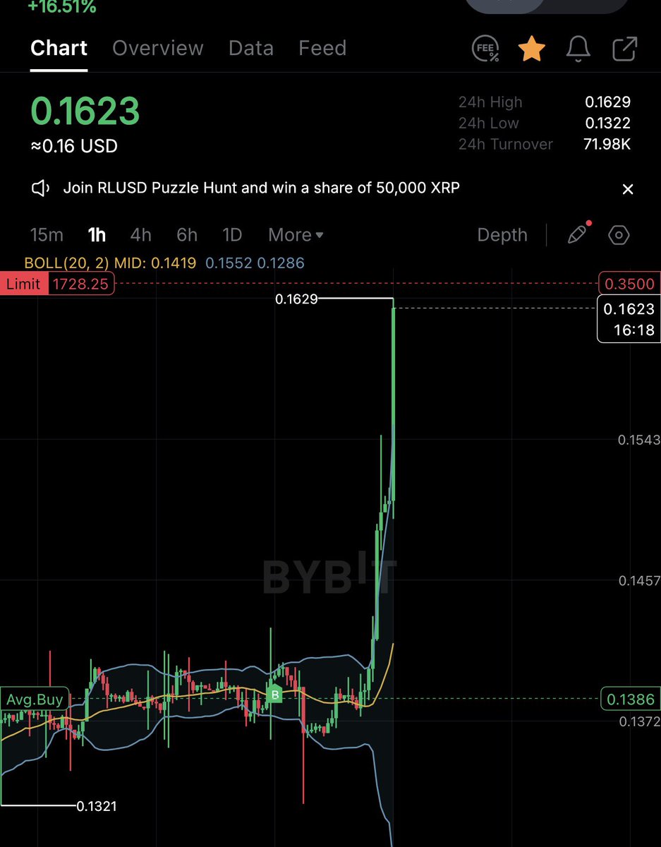 Altcoinleri sevin sevince çoğalıyor namussuzlar 😂😂😂