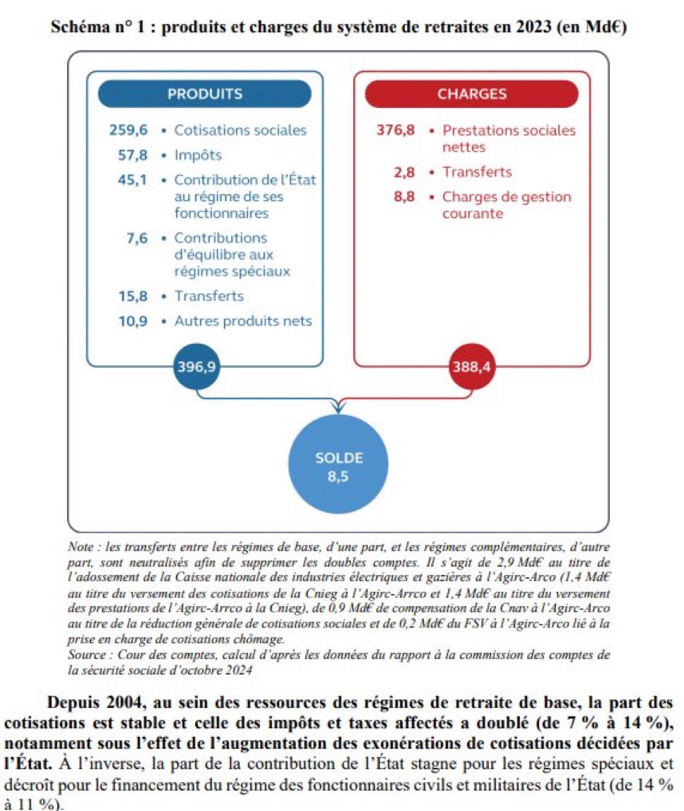 G6yup3iWAAAP6dz?format=jpg&name=medium
