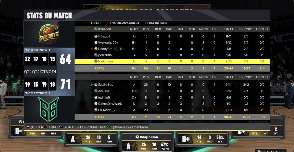 Order 66 tweet media