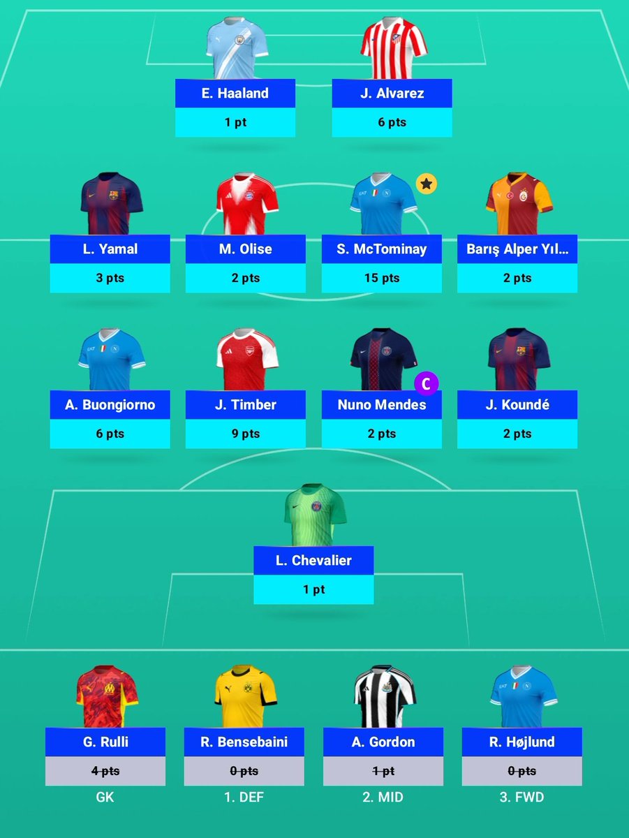 #UCLFantasy 2025/2026

Matchday 5 Result

👉 49 Pts
🌏 57.1 ↘️ 227k
🇮🇩 491 ↘️ 2180

What a disaster 😂