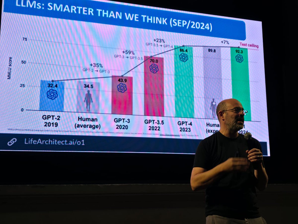Ciencia y Tecnología La Rioja tweet media