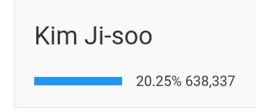 📣 : 𝗩𝗢𝗧𝗘 𝗝𝗜𝗦𝗢𝗢 𝗢𝗡 𝗡𝗨𝗕𝗜𝗔 𝗠𝗔𝗚𝗔𝗭𝗜𝗡𝗘

1. 645,519
2. #JISOO 638,337 ⚠️🙏
3. 594,836

Please let's surpass the rank 1 🙏
🔚 : November 30,2025
Vote here : nubiapage.com/vote-most-beau…
