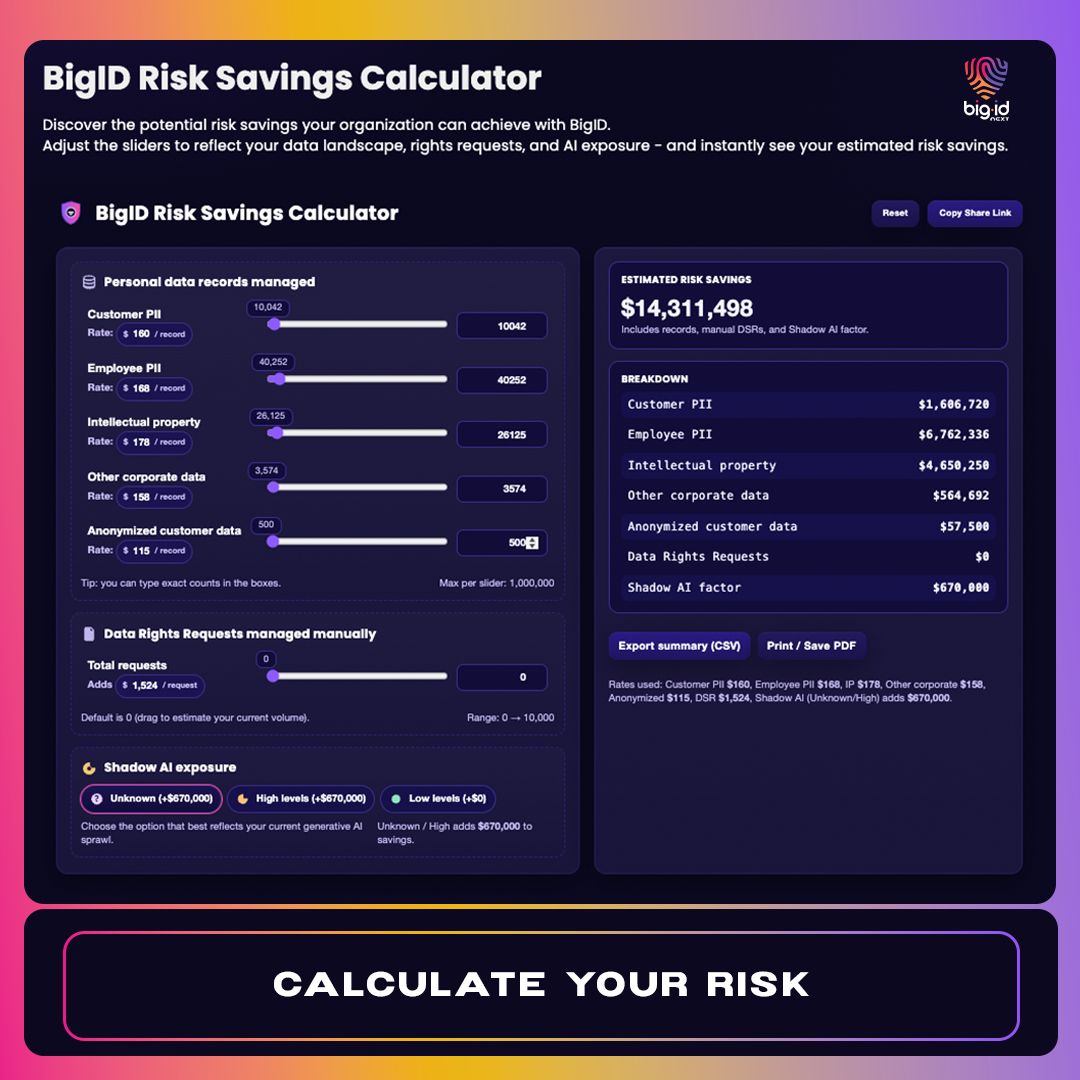 bigidsecure's tweet image. Cut risk, cut costs. Run BigID&apos;s Risk Savings Calculator and see how much you save. 👉 bit.ly/3JyfgUp

#BigIDNext #SecurityROI #CyberResilience #RiskToROI #BusinessValue #DataDrivenDecisions #CostOfABreach