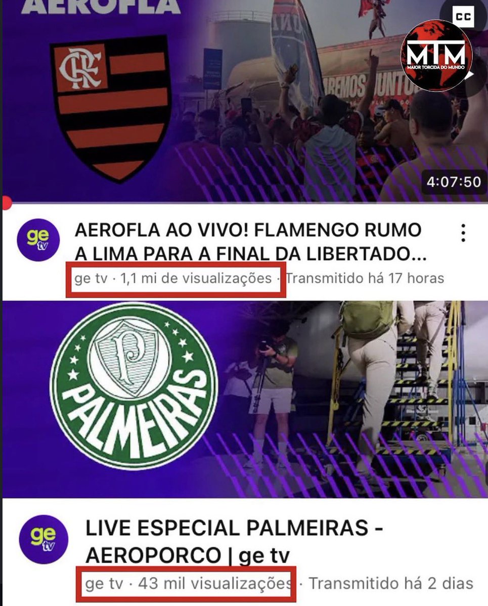 O Palmeiras passou o ano inteiro falando sobre cotas de TV, dizendo que o
Flamengo tinha que jogar sozinho e queria ver se o Flamengo teria audiência. Pois aí está: a audiência de cada clube sozinho.

O Flamengo não precisa de ninguém além de sua torcida, vocês é que precisam.
