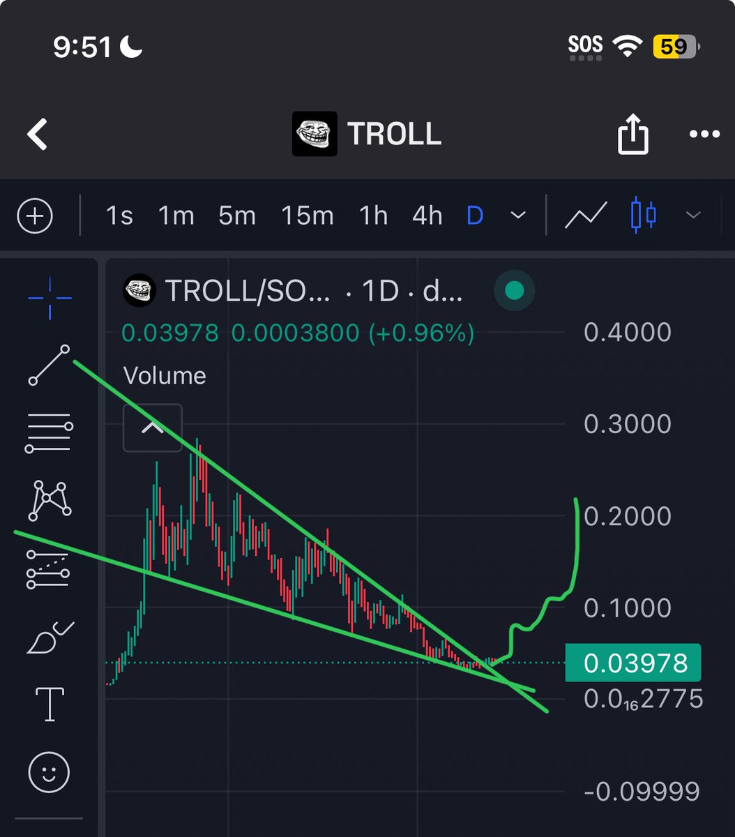 AltcoinMarksman's tweet image. Maybe i am delusional.
Maybe i am the smartest kid out there.

But i’ll DCA $Troll everytime.

The biggest irl and internet meme of all time.
- You buy the fear, the red, the bottom.
- But i get it, it will look better at 200m in a couple weeks. 
- i’ll be buying at theses prices…