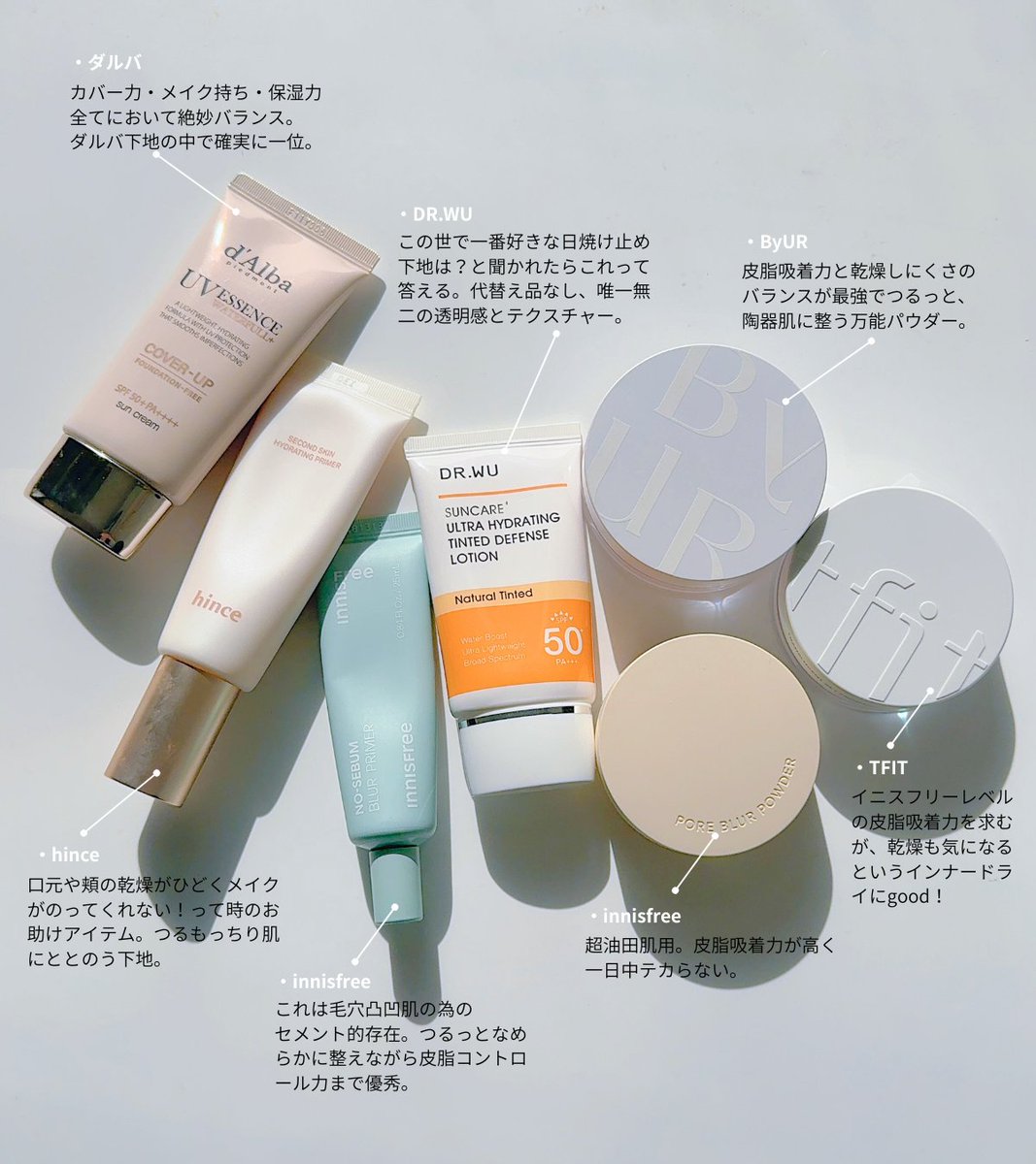 DR.WU (ドクターウー)【公式】敏感肌向けスキンケア💊 (@drwu_japan