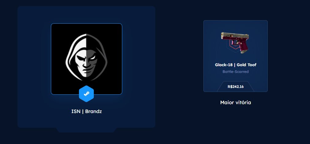 MulekNeutroh's tweet image. é gurizada quem usa o cupom FKS no CsgoSkins É PROFIT NA CERTA ! @fkscsgo