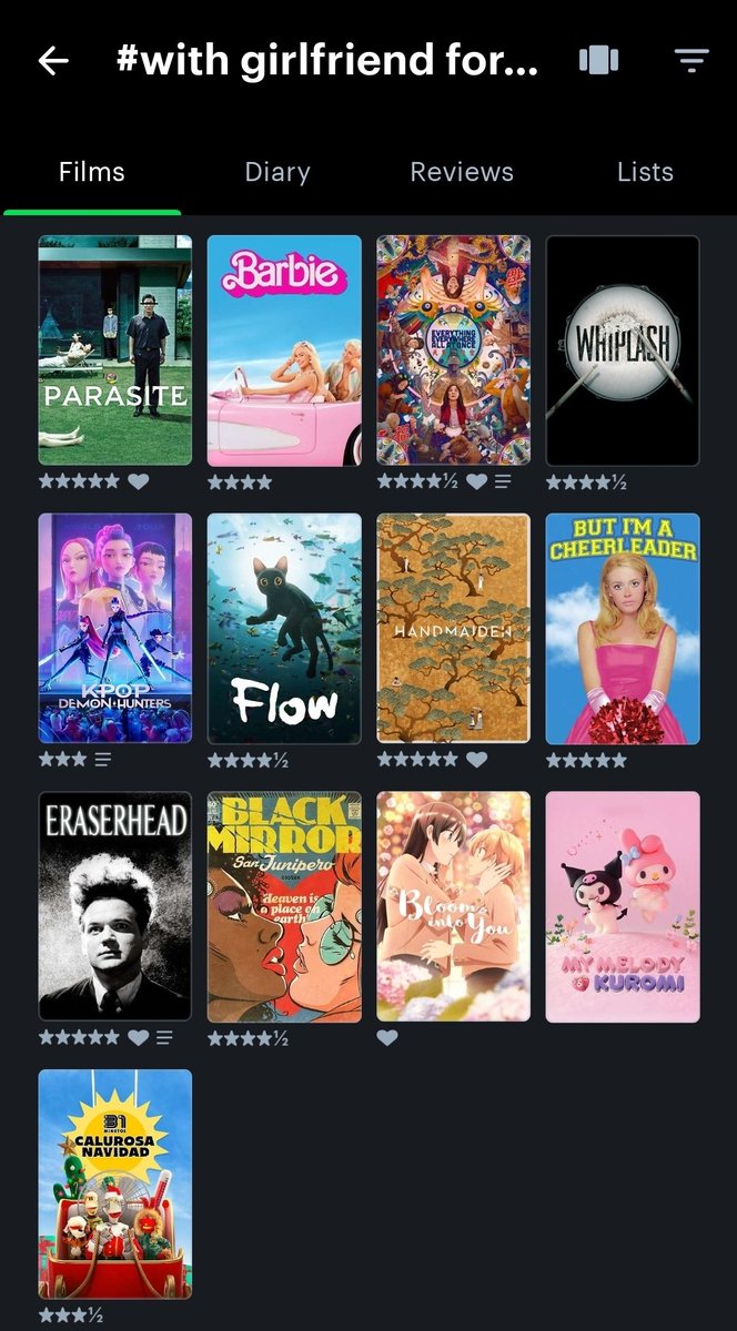 Ooh_Rap_I_Ya's tweet photo. All the things I've watched with my beautiful girlfriend :3 https://t.co/GsivZZeOvM