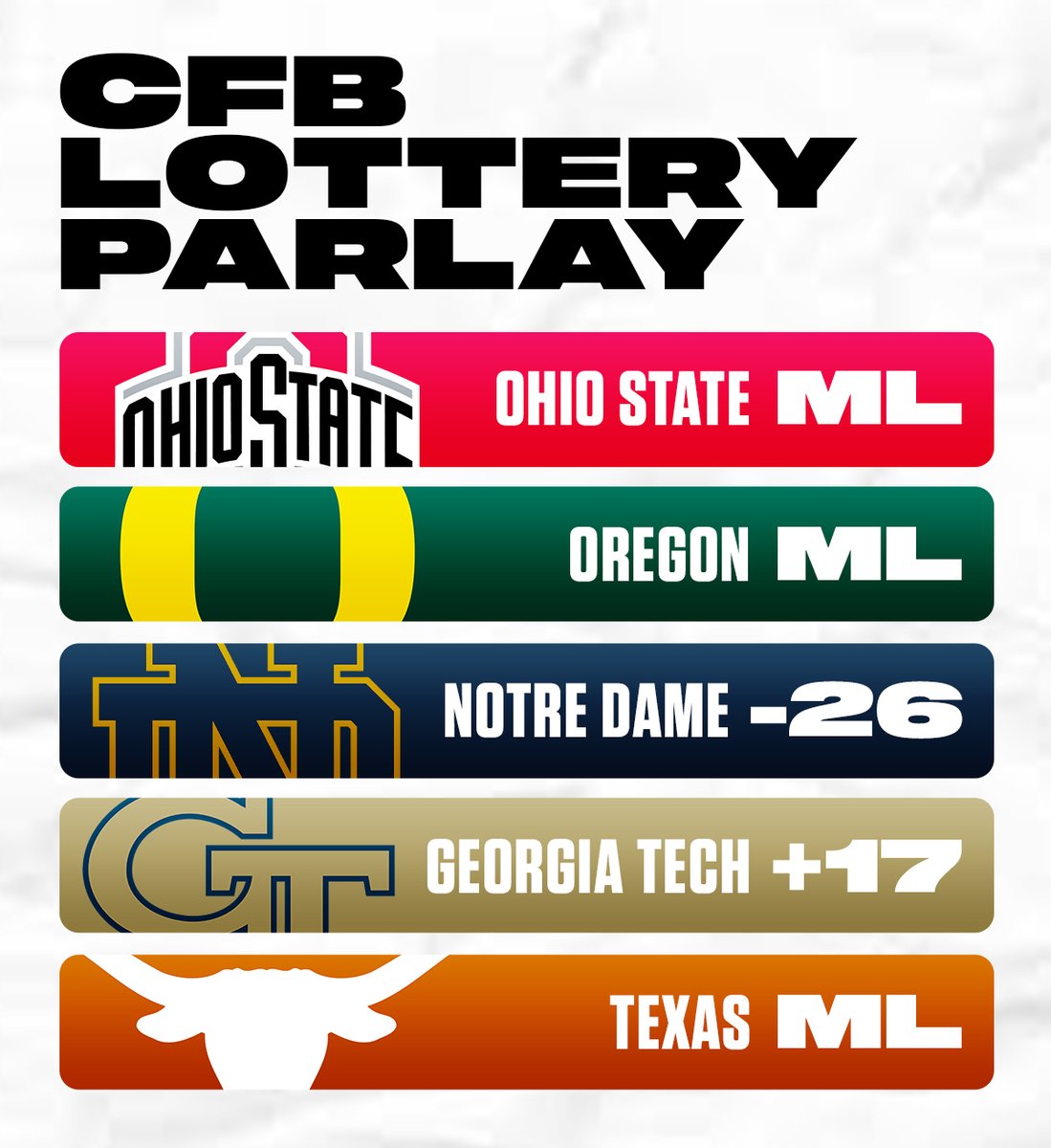 StudyHallSharp's tweet image. Here is our CFB week 14 lottery parlay! It starts tomorrow with the Georgia Tech and Texas. Let’s cash a big one 💥 

This is +1000 odds and I am playing it for 0.5u 💰
