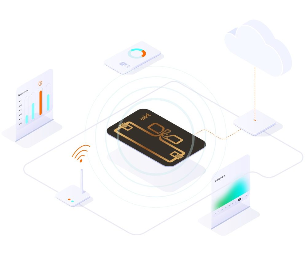 embedded_online's tweet image. As #embedded applications evolve toward increasingly compact and connected solutions, there is a growing need for advanced #packaging. embedded.com/embedded-devic…