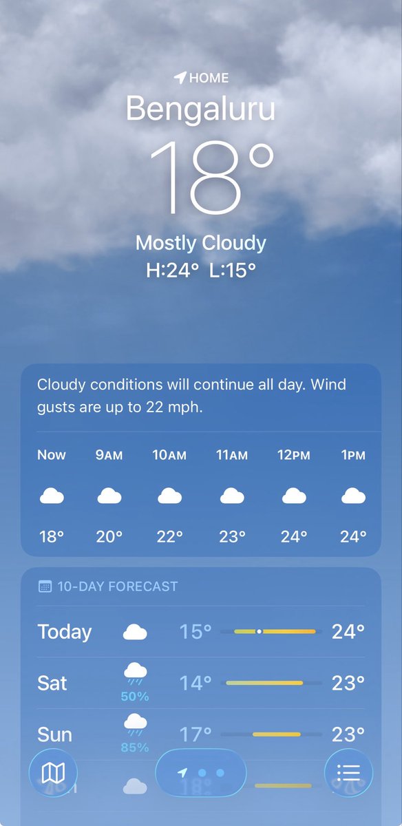 It’s freezing here in Bangalore with 18 degrees 
At 8:30am