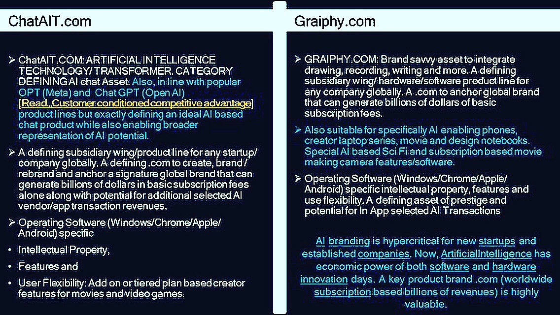 NamingTime's tweet image. Two .COM Assets to #brand / #rebrand models that have capability to dominate Chat &amp;amp; all “GRAPHY” disciplines. Infographic: Descriptive Applications 

✅ ChatAIT.COM: Instant Trust &amp;amp; Authority for any chat model. 

✅ GRAIPHY.COM: AI Embedded GRAPHY. 

Most…