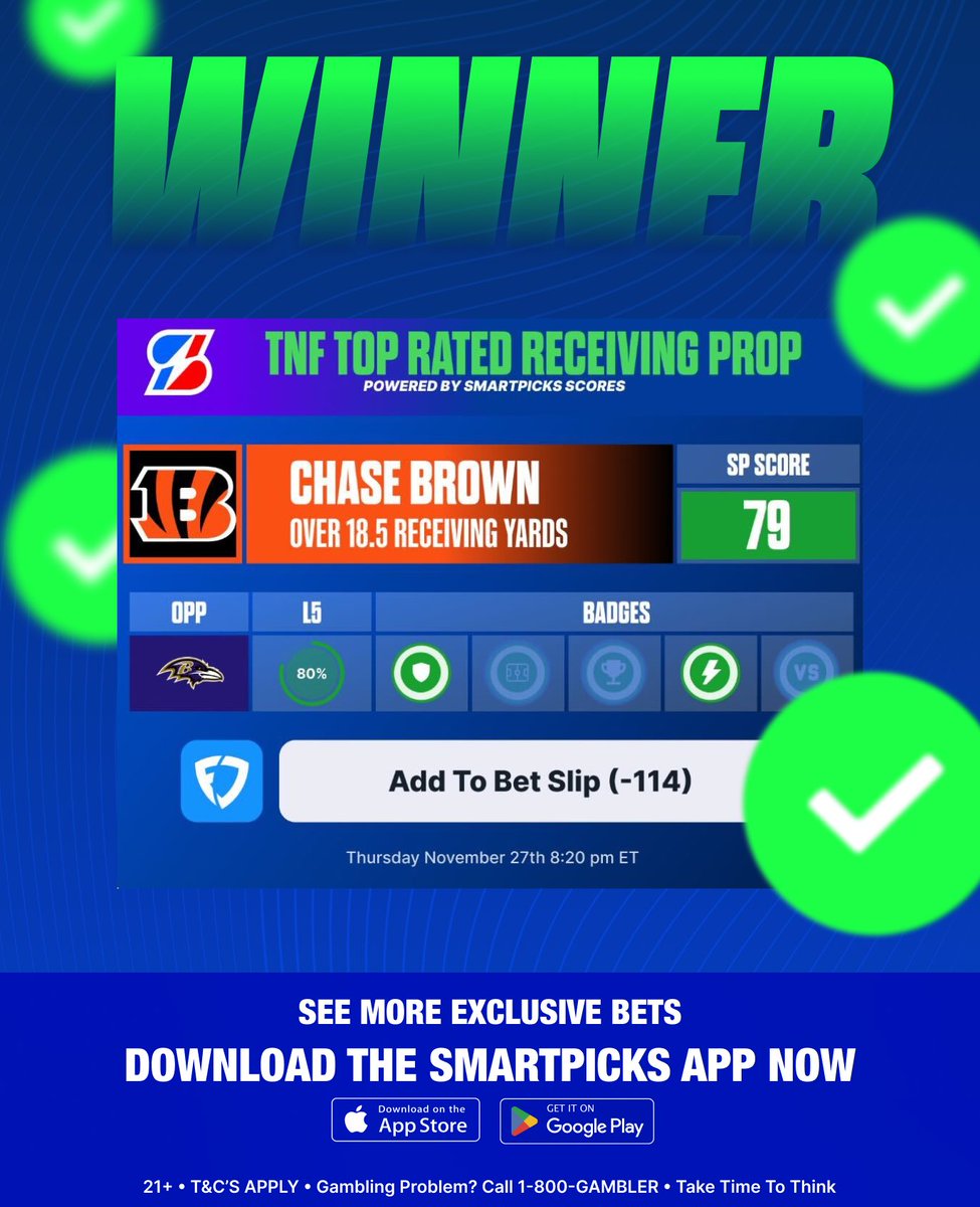 flashpicks's tweet image. DOUBLE CASH 💰💰

Chase Brown hits the top receiving prop AND brings home the prop parlay!! 🔥

Hit ❤️ if you tailed both!