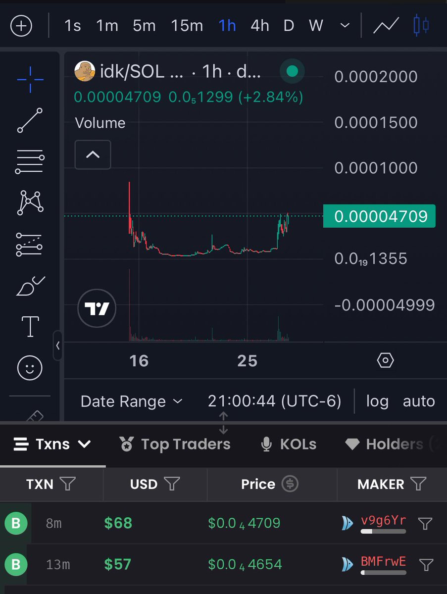 thedontknowcoin's tweet image. DON’T KNOW

$idk

dexscreener.com/solana/9mchu9h…