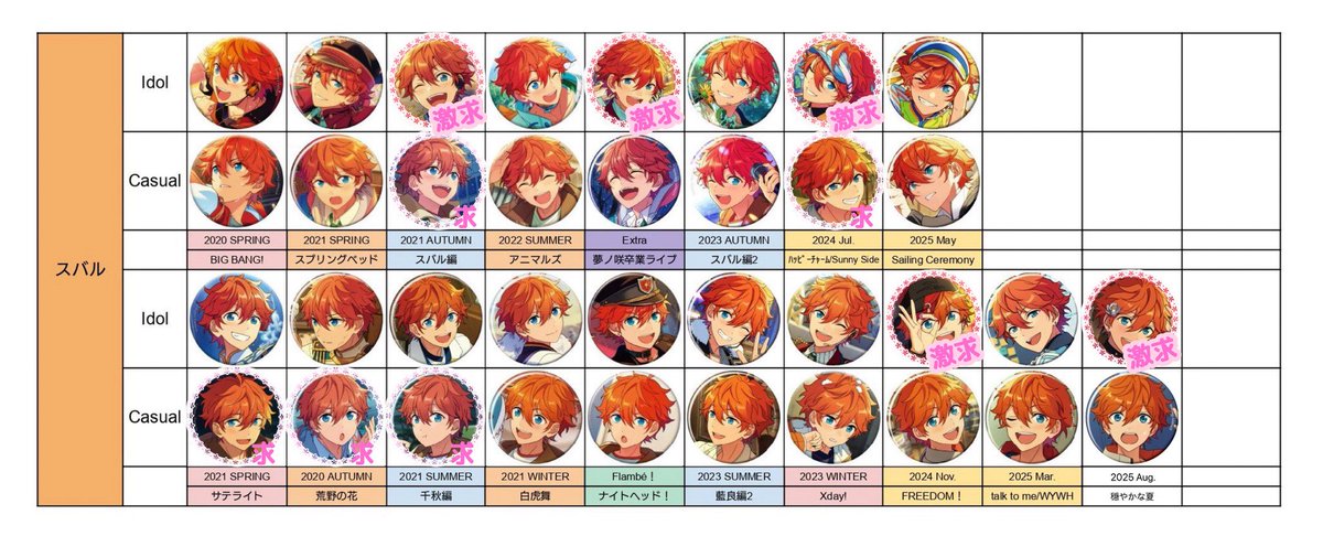 na ❀お取引垢❀ tweet media