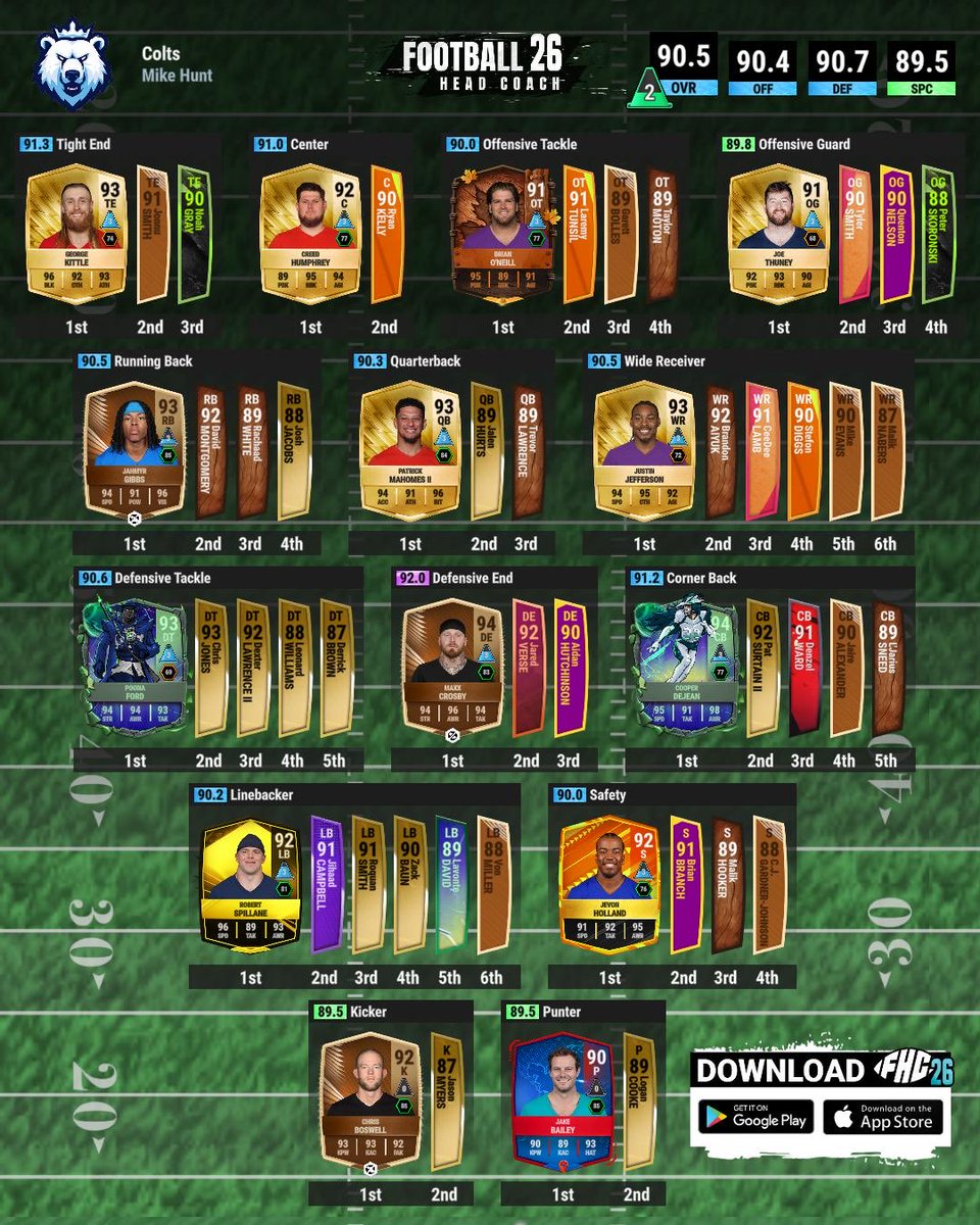 JimmyJohn_24's tweet image. My current roster!