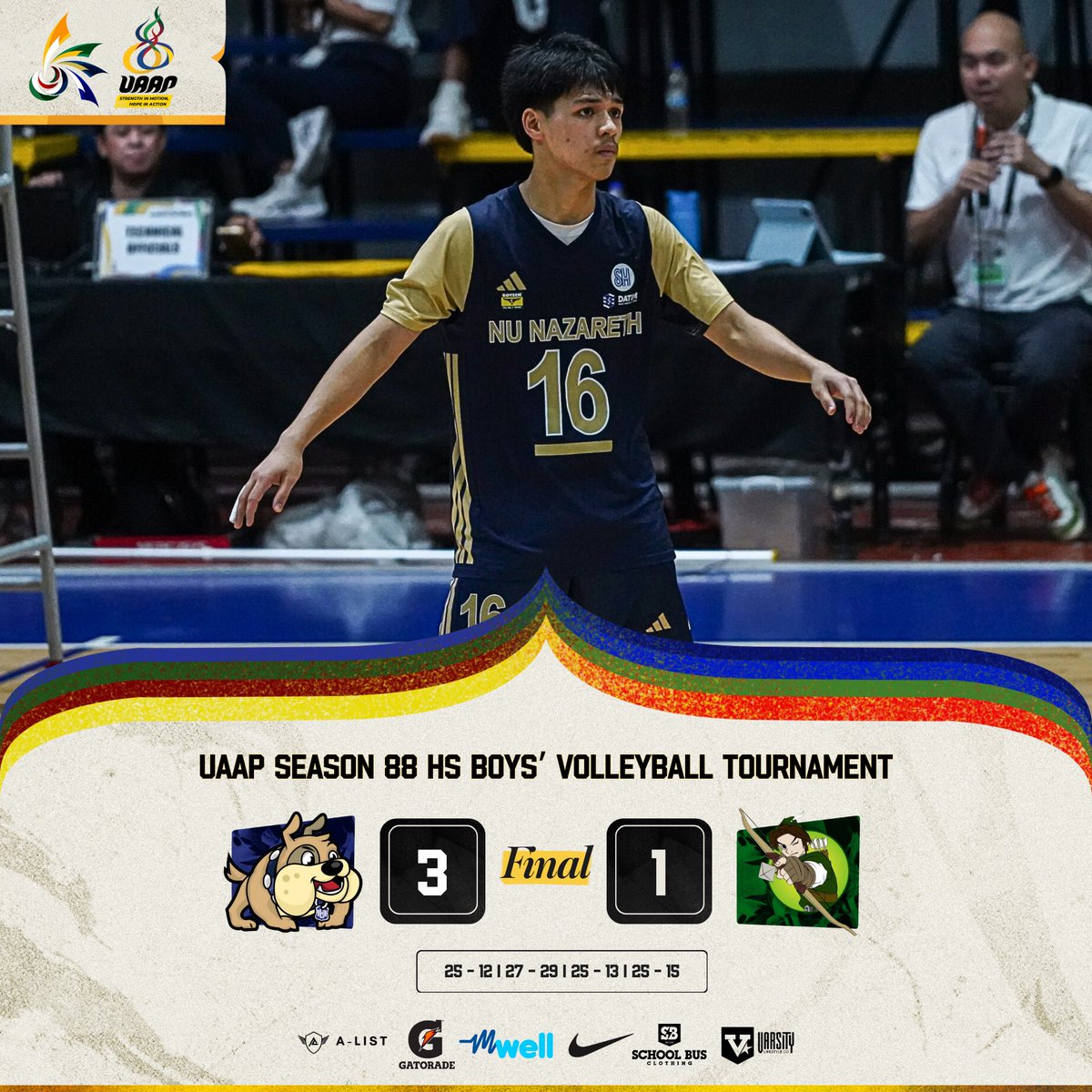NUNS Bullpups def. DLSZ Junior Green Spikers, 3-1
[25 - 12 I 27 - 29 I 25 - 13 I 25 - 15]

#UAAPSeason88
#StrengthInMotionHopeInAction