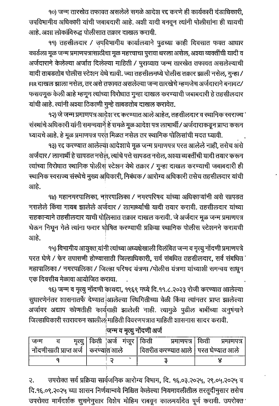 ANI tweet media