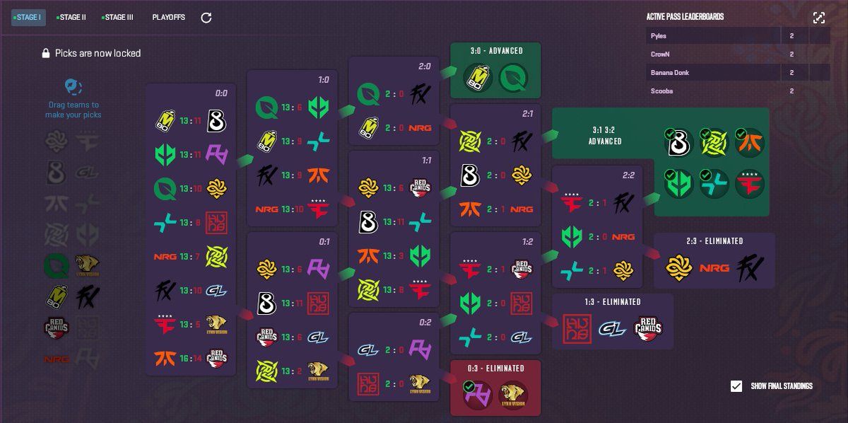 The best picks for the StarLadder Budapest 2025 major youll see on X...

Are you still in the race for the Diamond Coin?! 🤔