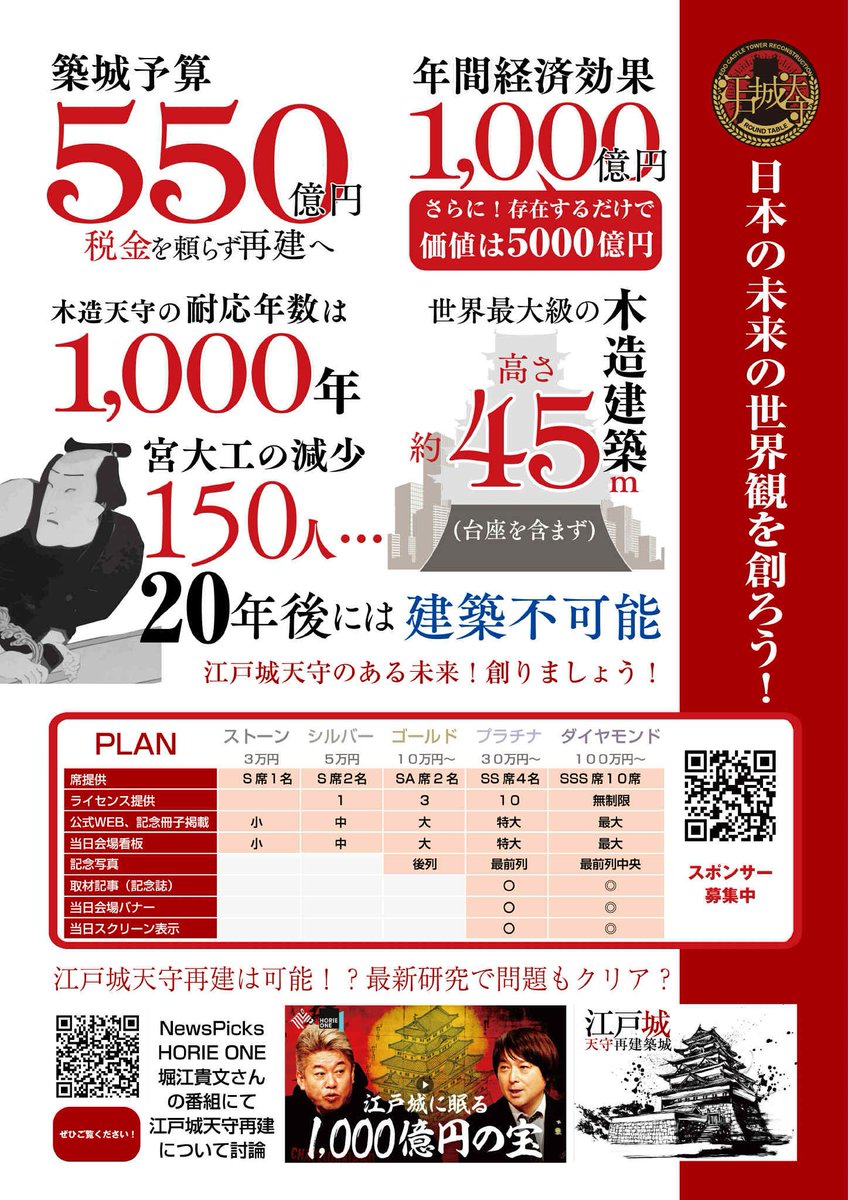 ヨッピー (@yoppymodel) / Posts / X