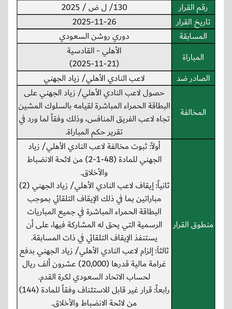 khalafmelfi's tweet image. باختصار يابو فارس، &quot;بناء على تقرير الحكم&quot;، وبينته #لجنة_الانضباط_والاخلاق في بياناتها الأربعة: 
🔸زياد الجهني (الأهلي)، وموسى ديابي (الاتحاد)، مباراتين بسبب (السلوك المشين)!!
🔸ناصر الدوسري (الهلال)، و ديمتريوس (الخليج)، مباراة واحدة بسبب (اللعب العنيف). 
وللإحاطة مباراتي الهلال…