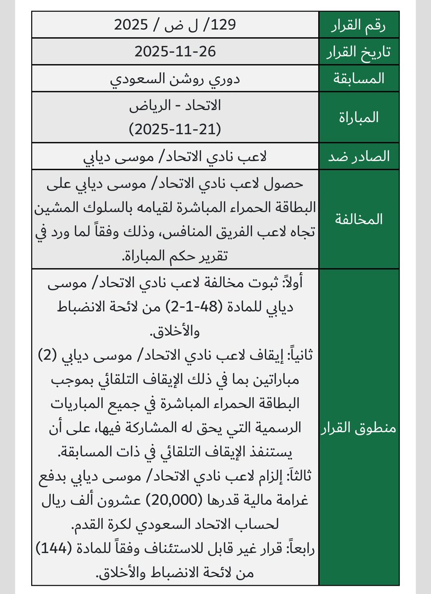 khalafmelfi's tweet image. باختصار يابو فارس، &quot;بناء على تقرير الحكم&quot;، وبينته #لجنة_الانضباط_والاخلاق في بياناتها الأربعة: 
🔸زياد الجهني (الأهلي)، وموسى ديابي (الاتحاد)، مباراتين بسبب (السلوك المشين)!!
🔸ناصر الدوسري (الهلال)، و ديمتريوس (الخليج)، مباراة واحدة بسبب (اللعب العنيف). 
وللإحاطة مباراتي الهلال…