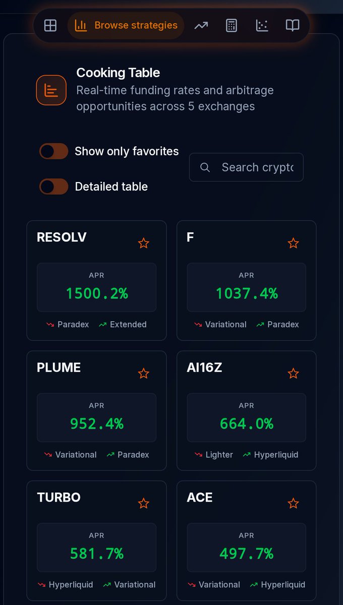 DocHankey's tweet image. Vous avez désormais accès a l&apos;orderbook de l&apos;OTC directement via toomanycooks.app/paradex-otc
Mais vous avez aussi accès à plein de fonctionnalités utiles comme le delta neutral, des simulations pour voir les rendements possibles 
Merci au goat  @AppTooManyCooks 
Allez le soutenir 🙏🏼