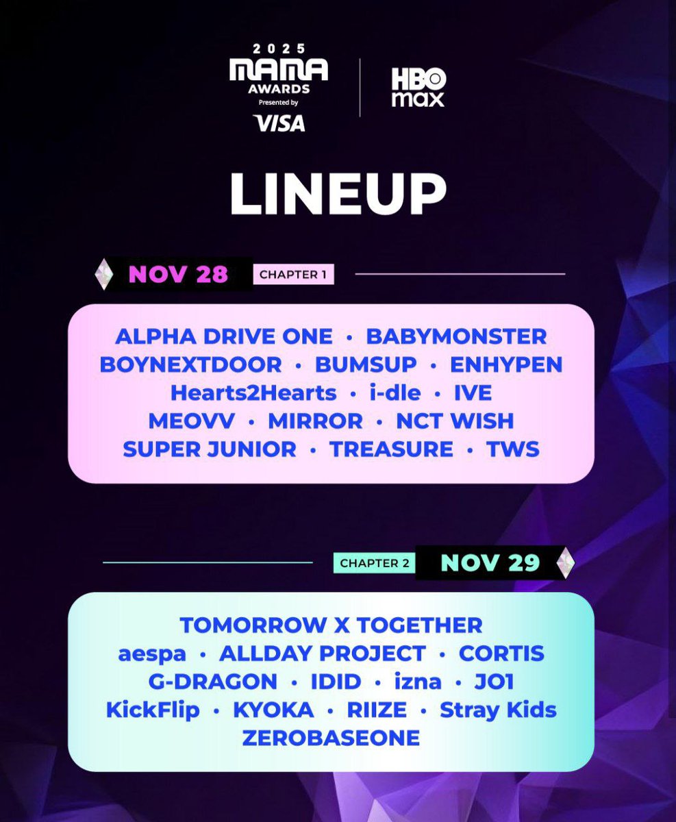 • hbo max 1 bulan sharing 4u (anti limit) 
35k
- akun dari seller
- plan ultimate
- support all dev
- limit screen 4 dev
- login maks. 1 dev

• hbo max 1 bulan sharing 5u 27k
- akun dari seller
- plan standard
- support all dev
- limit screen 2
- login maks. 1 dev

#zonauang️