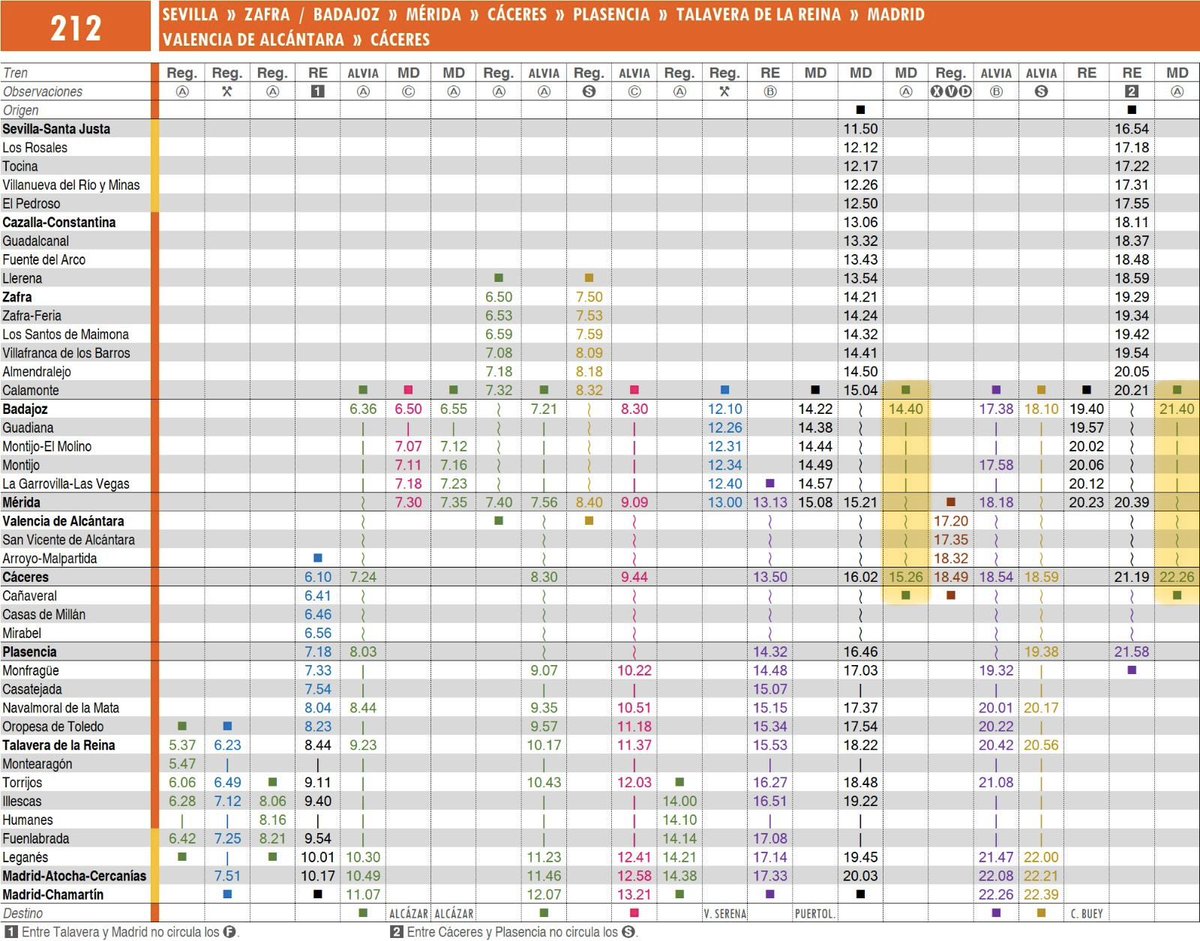 🕑🆕 Nuevos MD Badajoz ⇄ Cáceres 
🛤️ 212

A partir del 01/12/2025 habrá dos circulaciones directas más entre Cáceres y Badajoz y vv. los días laborables.

Dos trenes por sentido directos que complementarán las relaciones actuales.