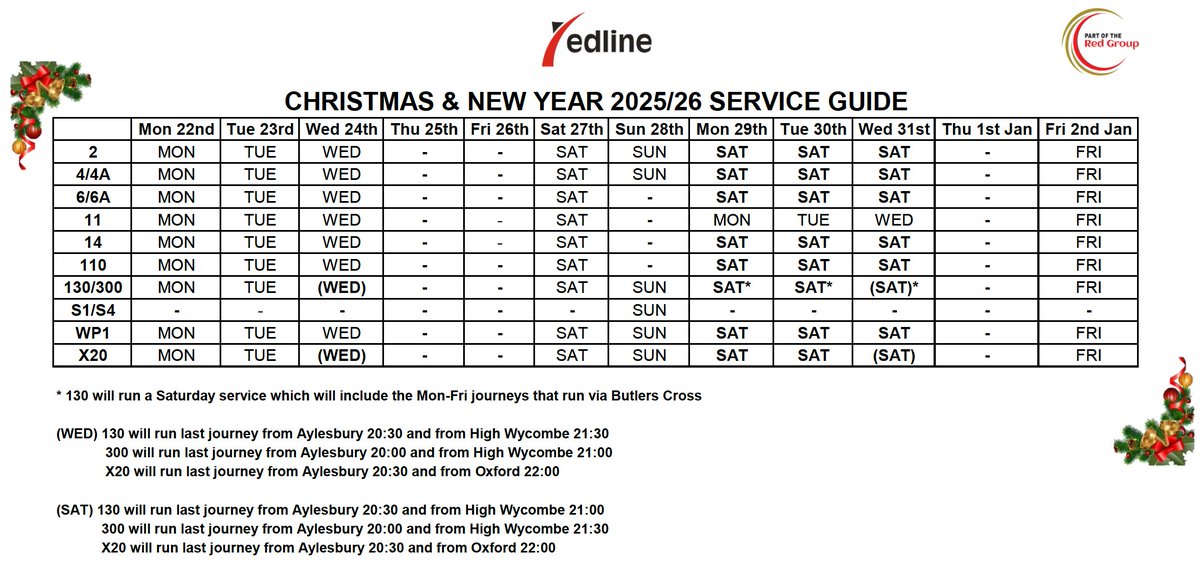 Redline Buses tweet media