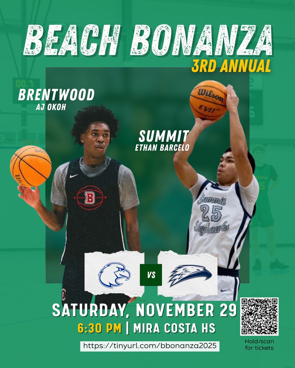 Summit Basketball tweet media