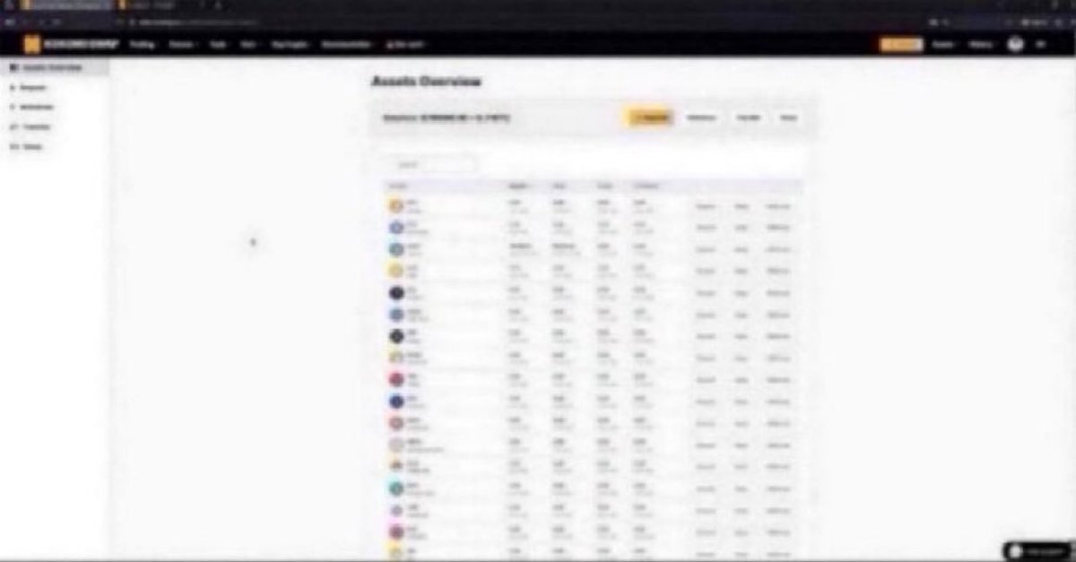 Chikasbrn's tweet image. Caution,,,,,,,: #KOKOMOSWAP is exhibiting classic fraud patterns with frozen accounts and unresponsive support.
#Scam #CryptoScam ..📩