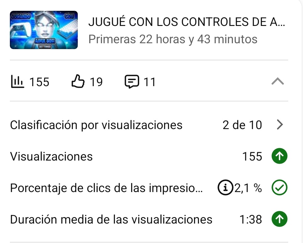 Lukkyfnbr's tweet image. GRACIAS POR EL APOYO GENTE🧡