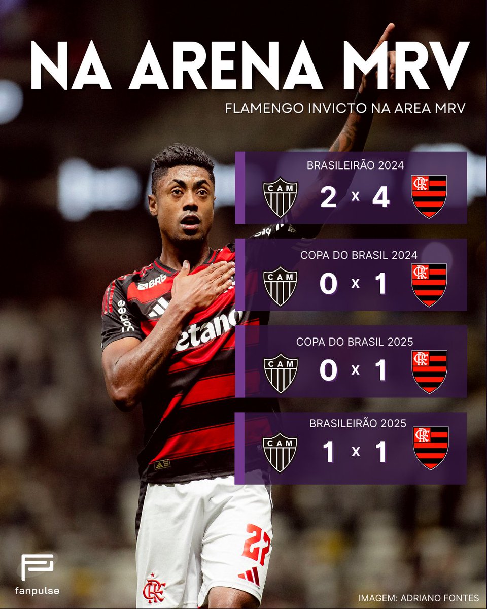 O Flamengo na Arena MRV
