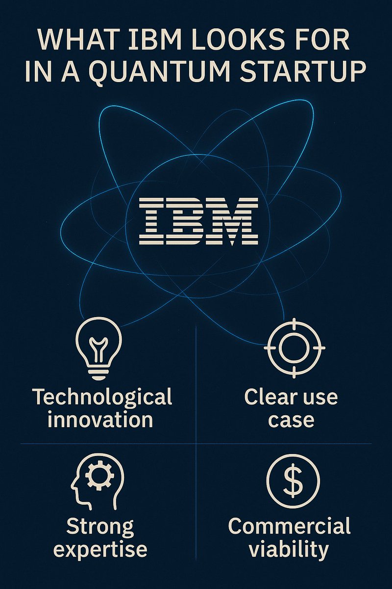 Tidecoin_go's tweet image. The banks are at the forefront of wanting quantum strategy, The same  for the digital cryptocurrencies.
#Quantum #IBM #banks
#Crypto #Bitcoin #Ethereum #Solana

🇺🇸#Tidecoin $TDC leader of Native Post Quantum Coin.

thequantuminsider.com/2025/11/27/ibm…