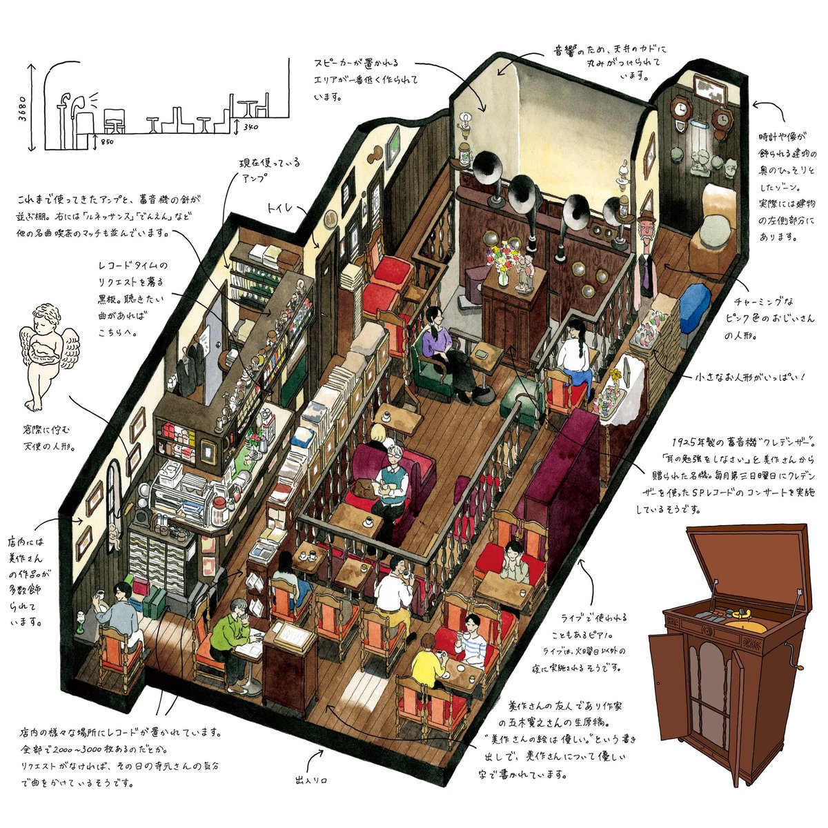 ウィーンのコンサートホールを1/25モデルで再現した、極上の音環境を味わえる名曲喫茶ヴィオロン