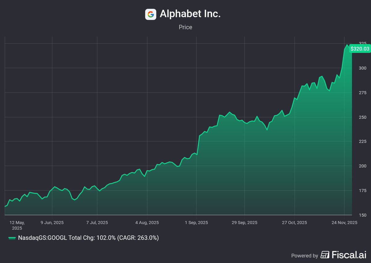 Luke Hallard tweet media