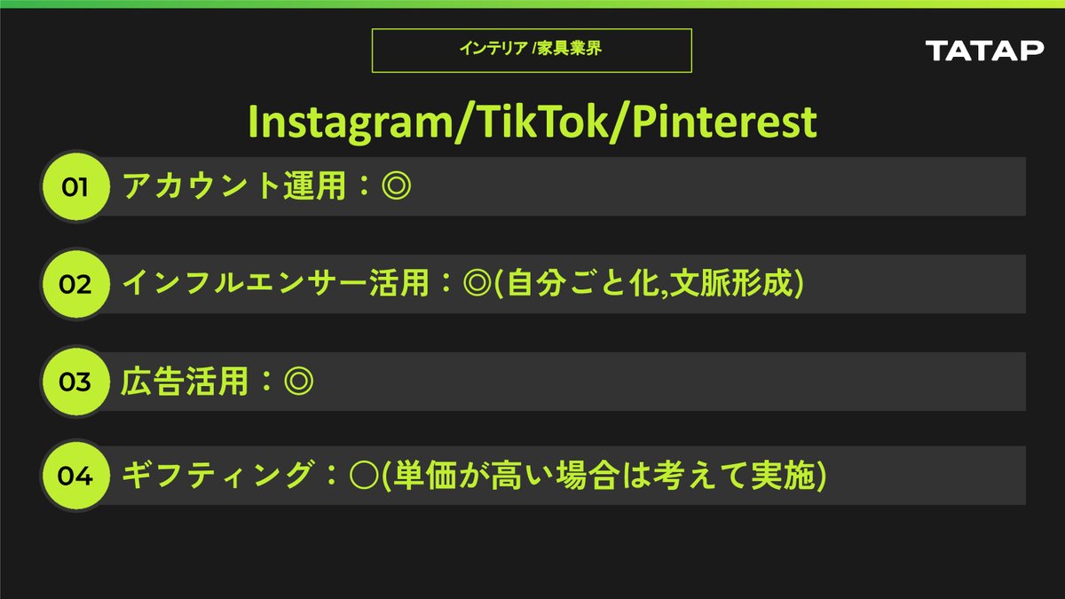 tatap_official's tweet image. 業界別SNS活用まとめ 企業にもたらすインパクトと最適なプラットフォームを徹底解説！
これまでに紹介してきた業界別のSNS活用について、総まとめとしてお伝えします。
＜内容＞
・アパレル・ファッション業界のSNS活用
・インテリア・家具業界のSNS活用 他
▼記事を読む
tatap.jp/knowledge/sns-…
