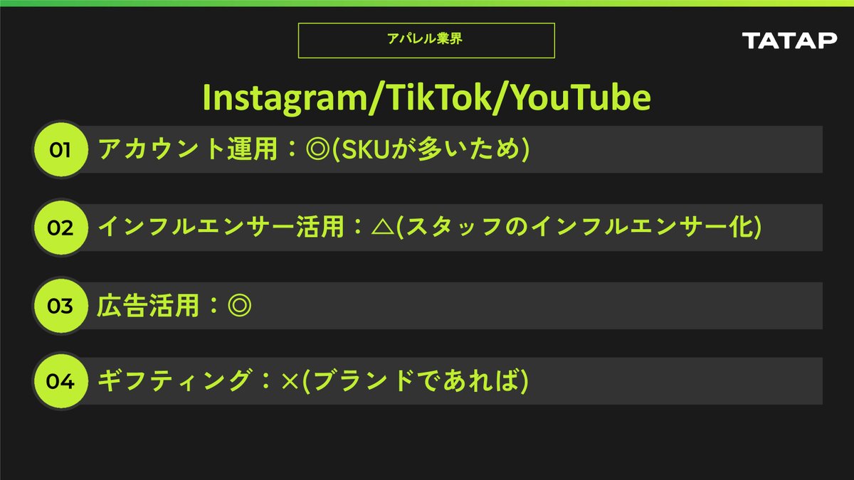 tatap_official's tweet image. 業界別SNS活用まとめ 企業にもたらすインパクトと最適なプラットフォームを徹底解説！
これまでに紹介してきた業界別のSNS活用について、総まとめとしてお伝えします。
＜内容＞
・アパレル・ファッション業界のSNS活用
・インテリア・家具業界のSNS活用 他
▼記事を読む
tatap.jp/knowledge/sns-…
