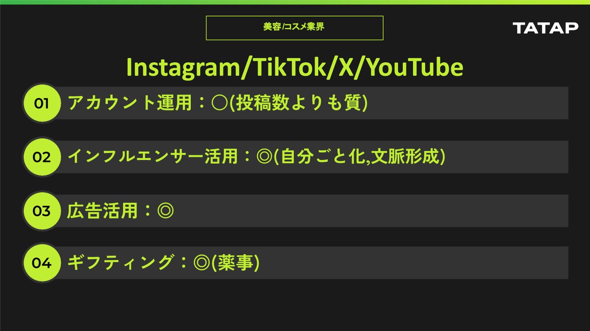 tatap_official's tweet image. 業界別SNS活用まとめ 企業にもたらすインパクトと最適なプラットフォームを徹底解説！
これまでに紹介してきた業界別のSNS活用について、総まとめとしてお伝えします。
＜内容＞
・アパレル・ファッション業界のSNS活用
・インテリア・家具業界のSNS活用 他
▼記事を読む
tatap.jp/knowledge/sns-…