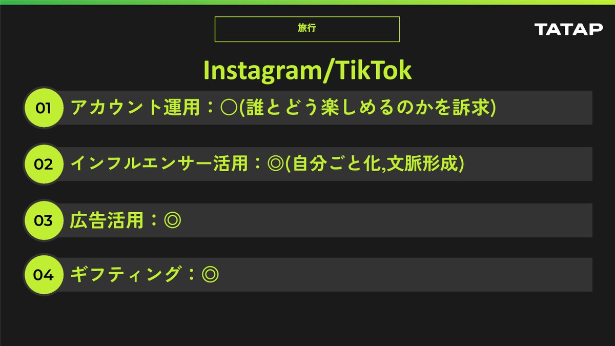 tatap_official's tweet image. 業界別SNS活用まとめ 企業にもたらすインパクトと最適なプラットフォームを徹底解説！
これまでに紹介してきた業界別のSNS活用について、総まとめとしてお伝えします。
＜内容＞
・アパレル・ファッション業界のSNS活用
・インテリア・家具業界のSNS活用 他
▼記事を読む
tatap.jp/knowledge/sns-…