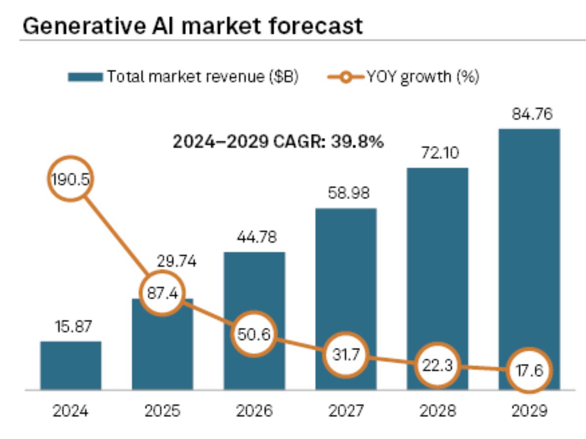 Puru Saxena tweet media