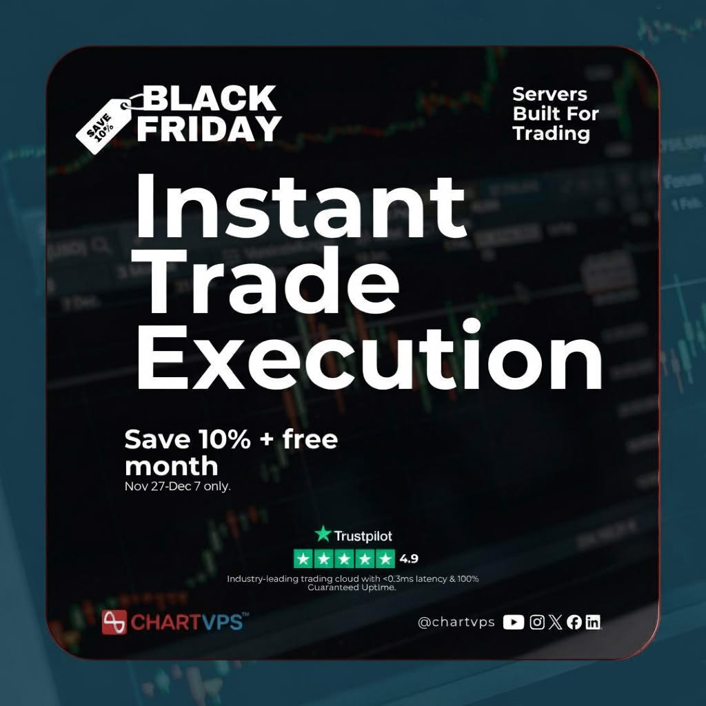 ChartVPS tweet media