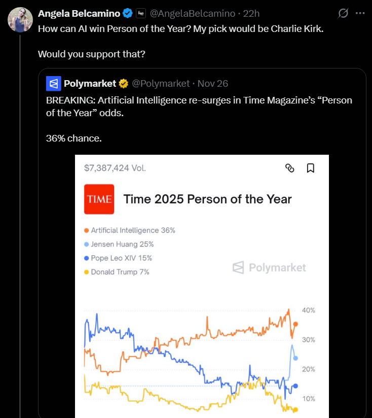 So, I recently heard that 60% of all activity in social media are bots

and knowing this, when I look at this idiocy, I normally would think: "How can a human brain come up with that?"

they can't... 'cause they fucking can't be human if this is the shit they post.