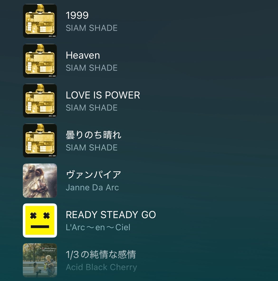 SIAM SHADE 10 〜The Perfect Collection〜