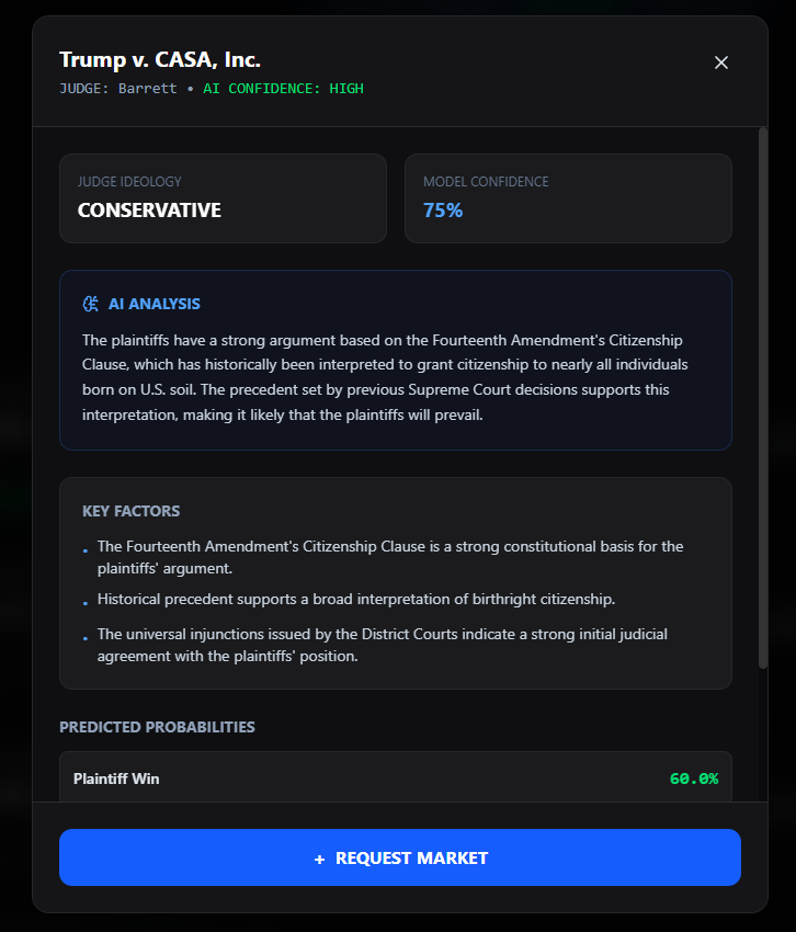 Precedence is the only prediction market protocol allowing users access to cutting-edge court case analysis