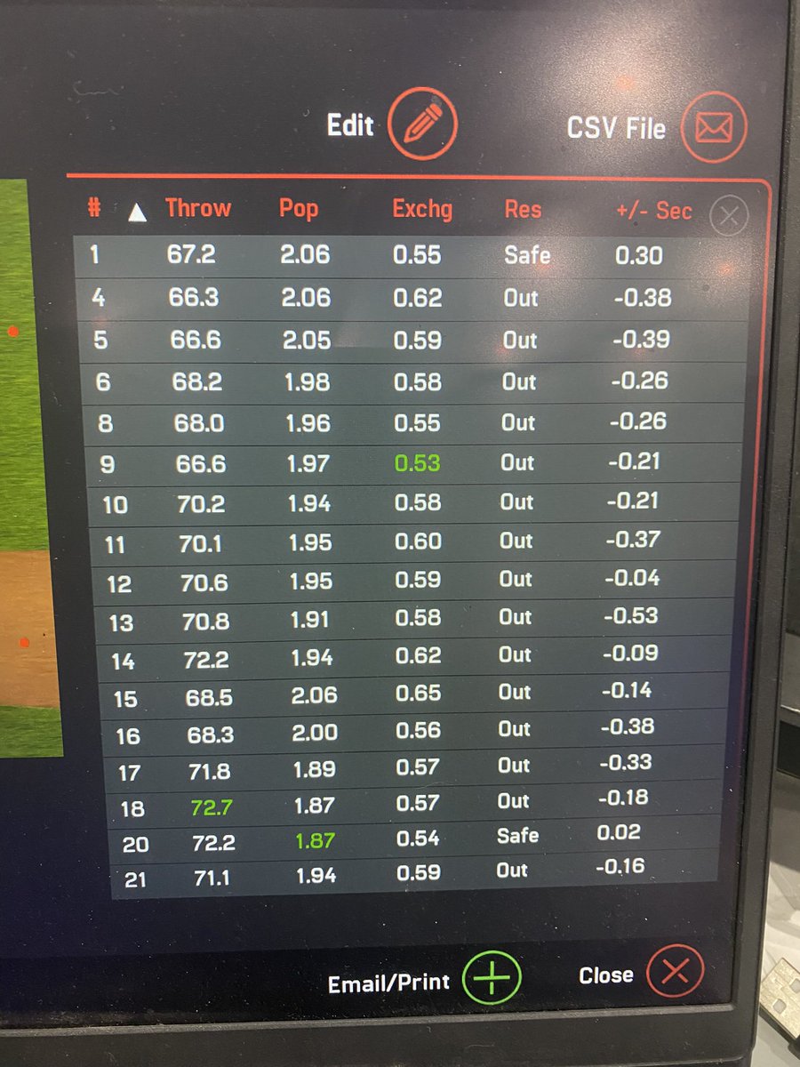 Levi Salyer tweet media