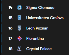 were below a team called sigma liquidate us 😭😭😭