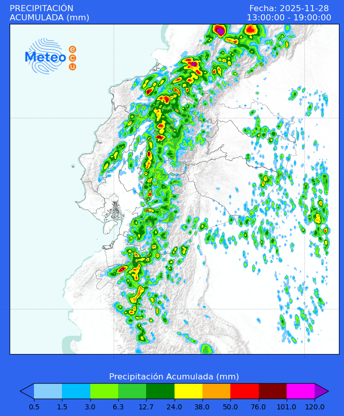 MeteoECU tweet media